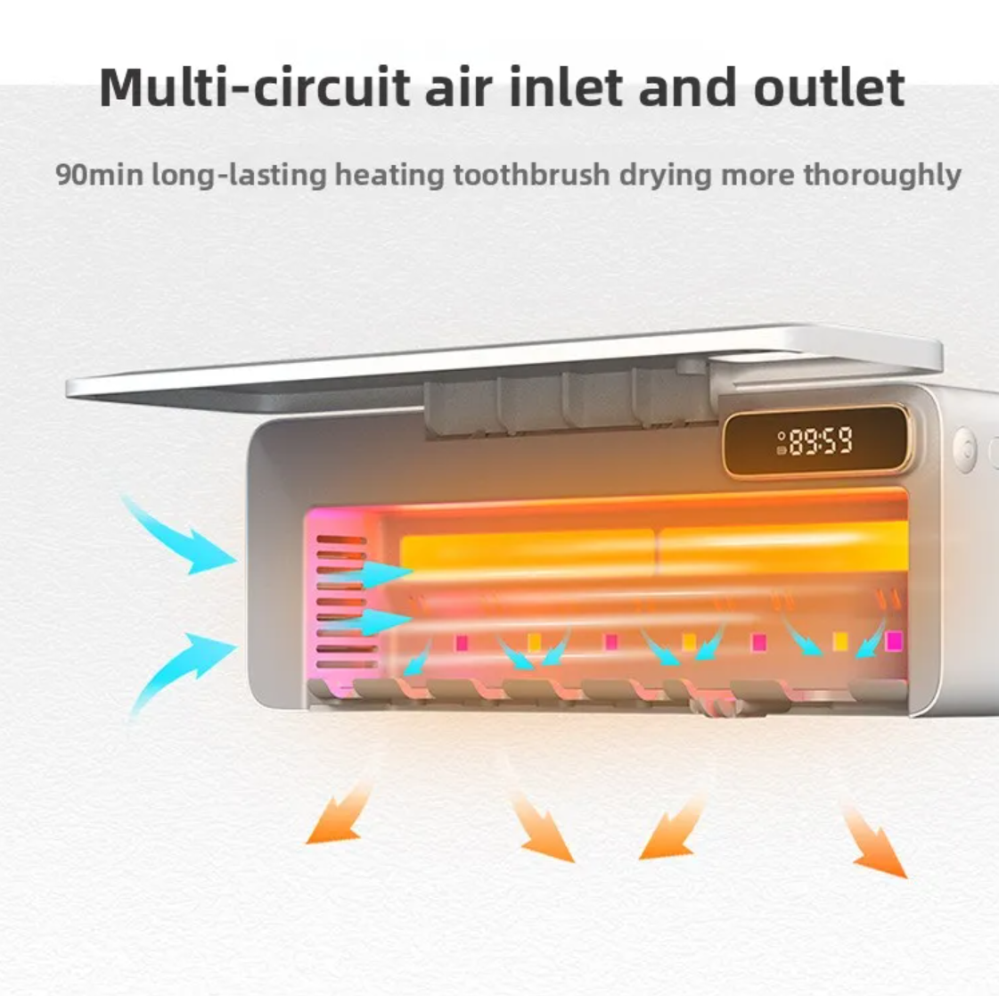 UV Toothbrush Sterilizer & Dryer