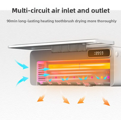 UV Toothbrush Sterilizer & Dryer